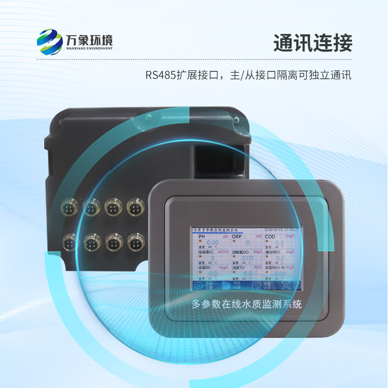 工業在線電導率儀