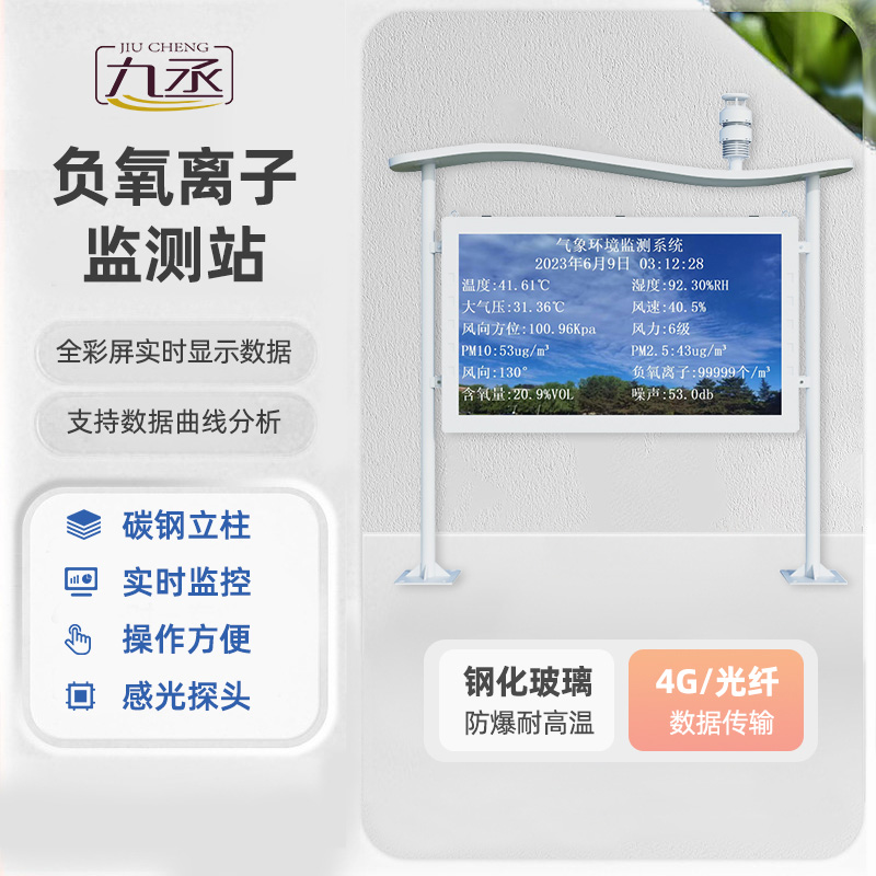 高智能負氧離子監測站應用領域