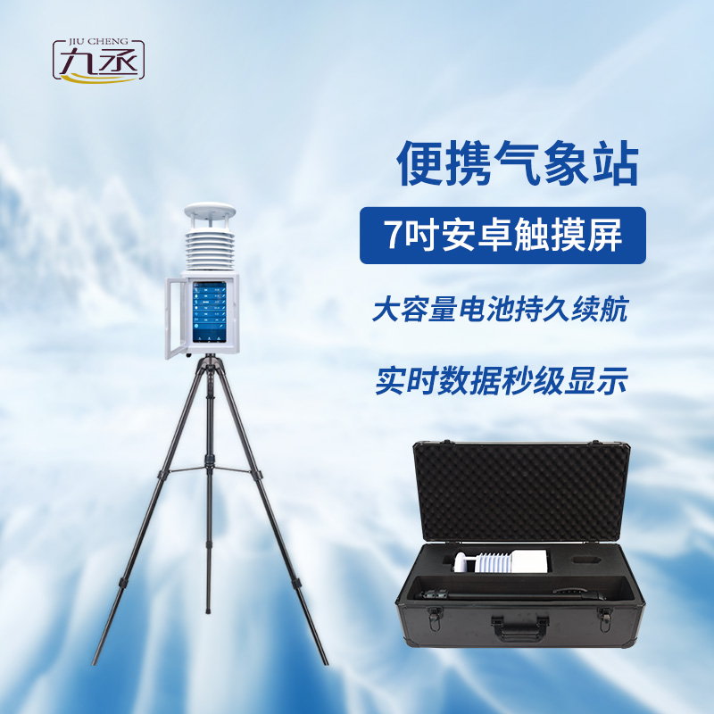 一機多能：便攜式環境監測站的全方位應用